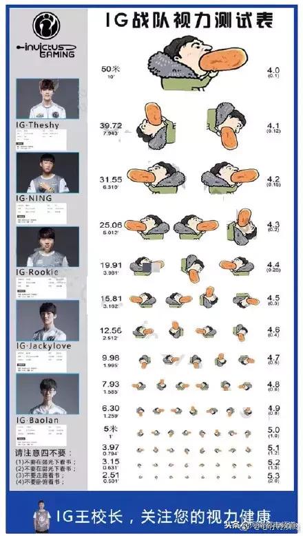 王思聪吃热狗,王思聪吃热狗照火到国外(王思聪可能这辈子都不想吃热狗了……) 王思聪吃热狗,王思聪吃热狗照火到国外(王思聪可能这辈子都不想吃热狗了……)