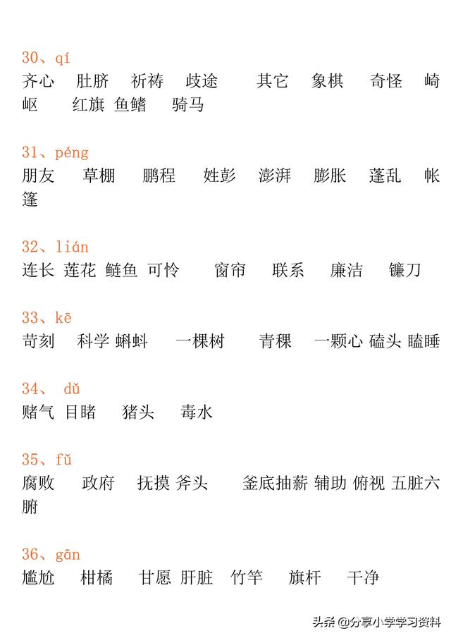 小学生常见同音字100个，小学三年级语文120组常见同音字组词汇总+练习