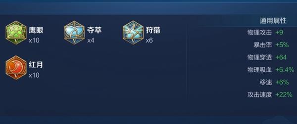 王者荣耀—老夫子嘴强出装及铭文，王者荣耀最强老夫子出装和铭文（老夫子最强六神装出装）