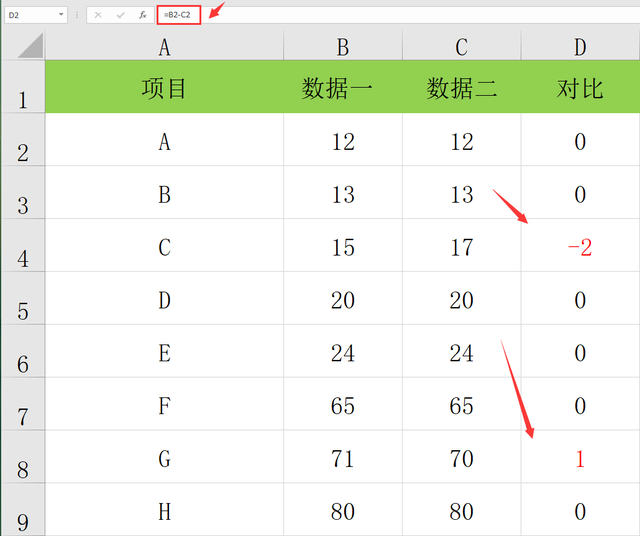 excel找不同，excel两列数据对比找不同（EXCEL数据快速查找不同值）