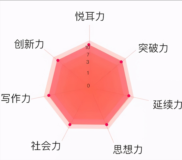 什么是古典音乐，好听的古典音乐（一张图分清古典音乐和流行音乐）