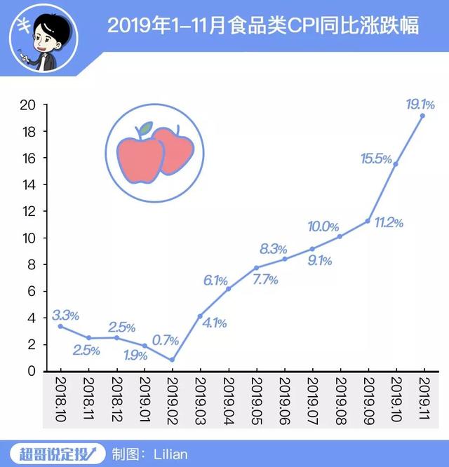 股票型基金收益高嗎，股票型基金收益高嗎-？