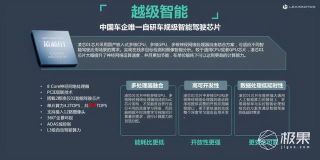 大众凌渡车优缺点，零度汽车膜怎么样（零跑C11纯电SUV试驾体验）
