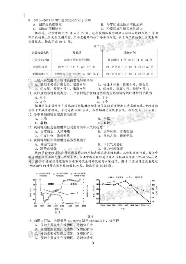 2021广东高考真题，2021年广东高考英语试卷及答案解析-2021年广东英语高考试卷真题（2021高考地理广东卷真题及答案）