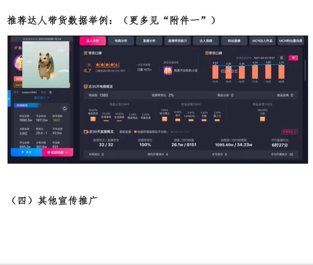 员工直播带货怎么分成，主播带货怎么分成？
