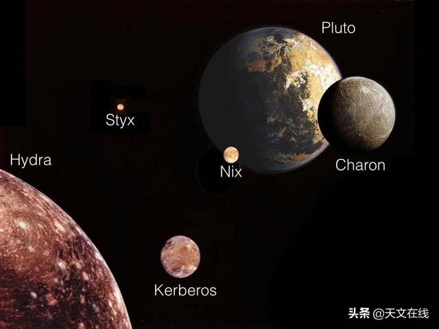 35个冷知识之冥王星