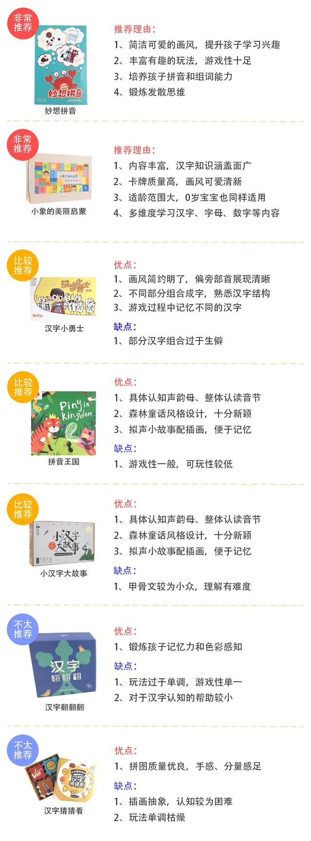 录的部首是什么，录的部首是什么偏旁（我们耗时3个月测评了7款学拼音、识字神器）