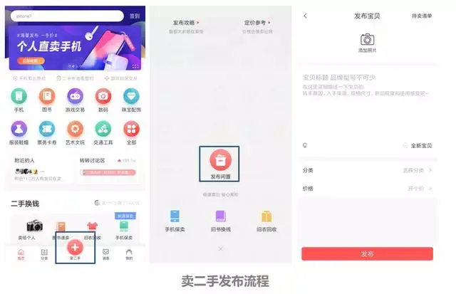 转转怎么卖东西，怎样在转转上卖东西（如何在转转轻松卖出二手物品）