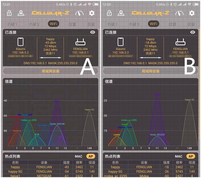 路由360cn，360路由器登录页面（360家庭防火墙路由器5Pro测评）