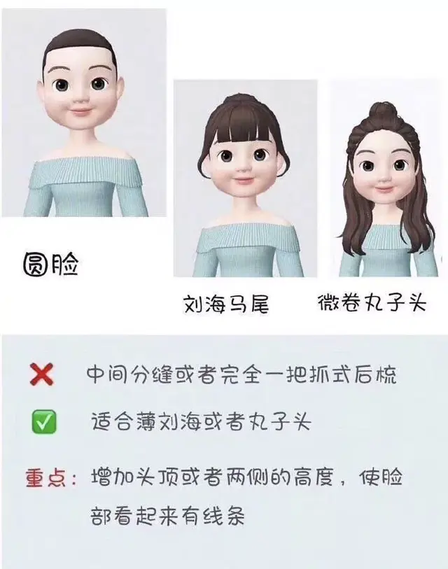 脸型与发型的搭配，发型与脸型搭配（根据脸型选发型自己知道吗）