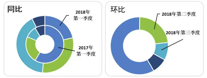 中位数怎么算(中位数典型例题)插图(6)