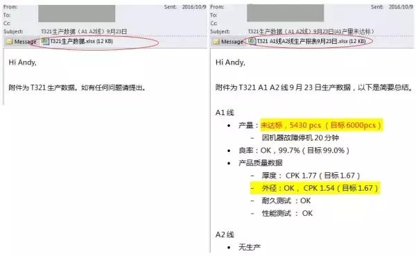 抄送人是什么意思,抄送人什么意思(抄送人是指谁) 抄送人是什么意思,抄送人什么意思(抄送人是指谁)