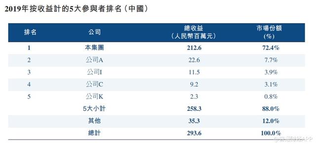 中税网会计继续教育，中税网会计继续教育考试（中税网：聚焦会计师考试培训）