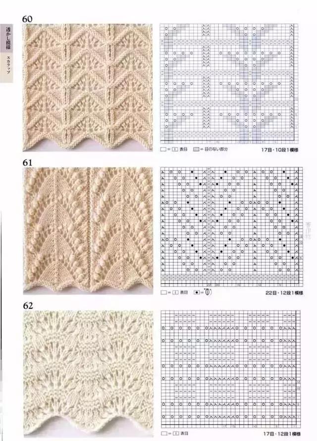 织围巾的花样，围巾编织花样5000款式（织毛衣、围巾、帽子、手套编织花样图纸大全）