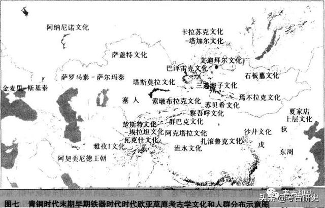 斯基（斯基泰人），欧亚草原东部的考古发现与斯基泰的早期历史文化