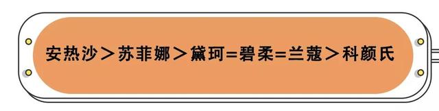 黛珂防晒霜怎么样，黛珂防晒霜含酒精吗（却让我一言难尽）