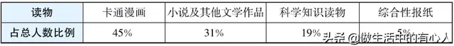 单薄的读音bao还是bo，2020部编六年级下册语文期中检测AB卷