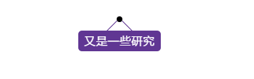 路亚pe线用几号最合适，路亚用几号pe线合适（降钙素原检测如何指导临床决策、预估甚至降低死亡风险）