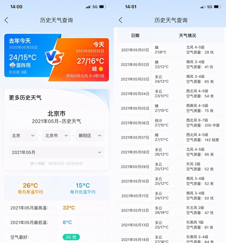 墨迹天气不能更新，墨迹天气怎么开启自动更新功能（这可能是全网最全的功能评测）