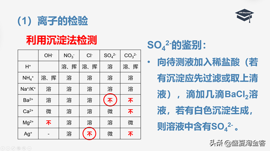 碘化银什么颜色，碘化银是什么颜色（高中化学知识点详解）