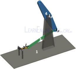 关于自由度介绍，关于自由度介绍的句子（什么是自由度）