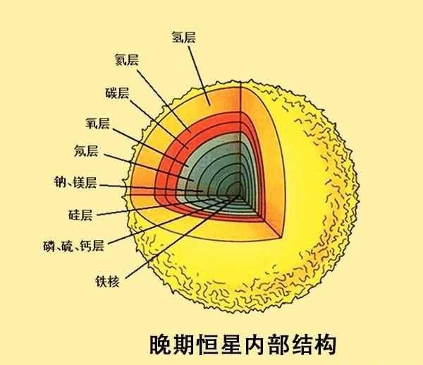 水会过期吗（地下保存了20亿年的水）