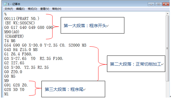 2000坐标系xy坐标是多少开头，国家2000坐标xy各几位（为你揭秘数控手工编程）