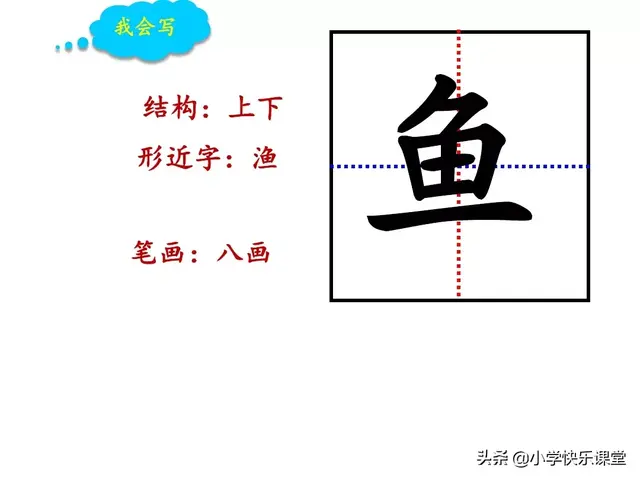 一什么荷叶一什么凉伞，荷叶是小雨的凉伞（小学部编版一年级下册语文课文13《荷叶圆圆》图文解读+知识点）