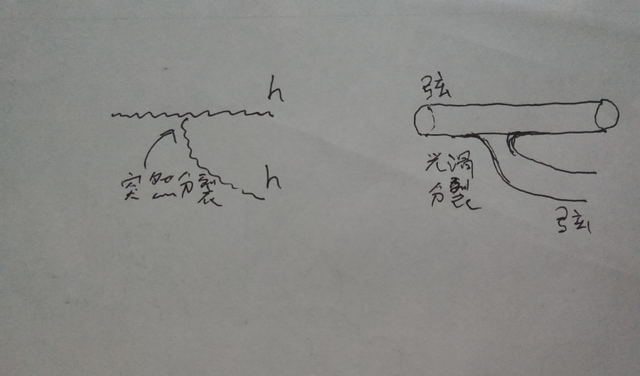 微信怎么转发语音，安卓微信怎么转发语音（广义相对论和量子力学为什么会有不可调和的矛盾）