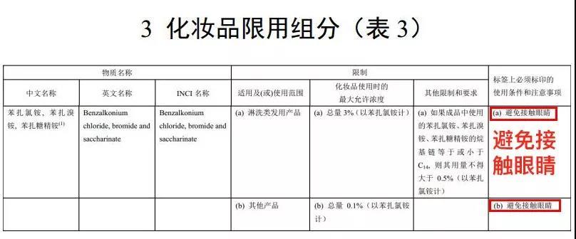 芦荟胶成分，芦荟胶成分里有卡波姆正常吗（祛痘修复美白，可食用能润喉）