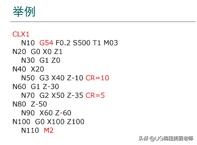 数控车床编程口诀，免费的编程自学网站（不懂得记得收藏慢慢学习哦）