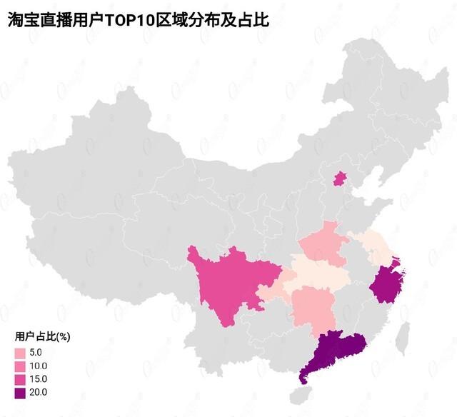 直播带货怎么出用户画像，直播带货怎么出用户画像的？