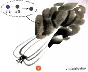 水墨画白菜的画法步骤，写意蔬果入门画法之白菜、辣椒的画法步骤