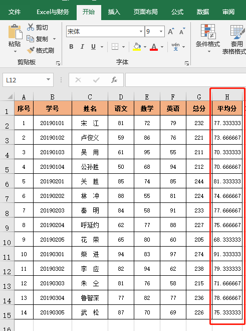 sql四舍五入保留两位小数_rank函数怎么对小数精确排序