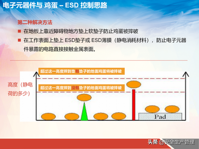 工厂机器静电怎么消除，如何消除机器上的静电（工厂如何消除静电与防治静电）