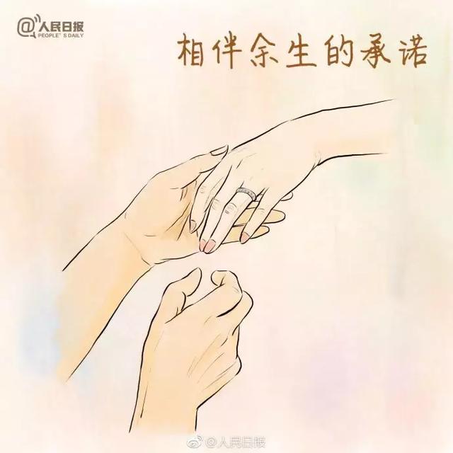 情人节的风俗和由来，七夕节——中国的情人节的由来、传说、习俗.......