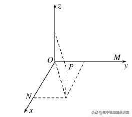 电场线方向和场强方向，电场方向（电场线、等势面、电势差、电势能的理解）