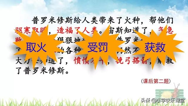 忍耐的近义词,忍耐近义词是什么(小学语文部编版四年级上册第14课《普罗米修斯》知识点+图文解读) 忍耐的近义词,忍耐近义词是什么(小学语文部编版四年级上册第14课《普罗米修斯》知识点+图文解读)