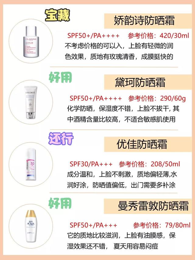 适合干皮的防晒霜排行，干皮/油皮/敏感肌都可用