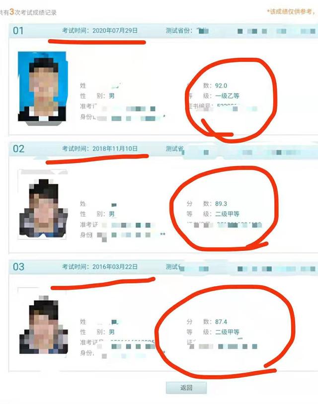 普通话一年可以考多少次，普通话考试一年几次（我的普通话考证之旅）