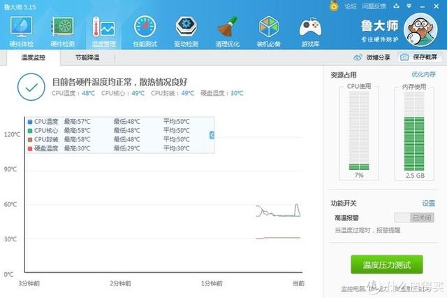 联想t440s配置参数怎么样，联想t440s价格（这次我买了一个洋垃圾）
