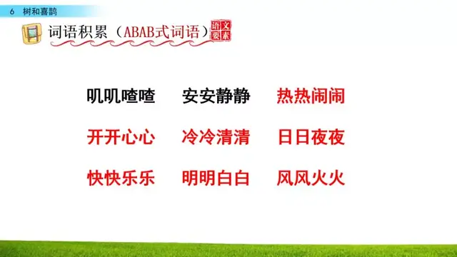 乐的偏旁，部编版一年级下册语文第6课《树和喜鹊》知识点+图文讲解