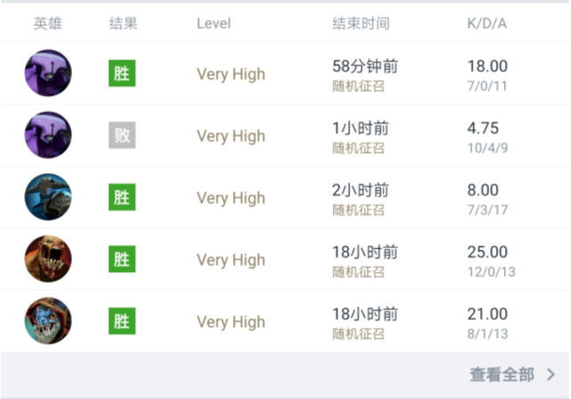 卢本伟是什么梗，卢本伟牛b是什么梗（离开公众视野两年）