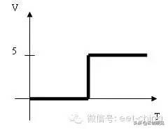 为什么高温下工作的单片机容易复位或死机，单片机耐高温150°c（单片机各种复位电路原理）