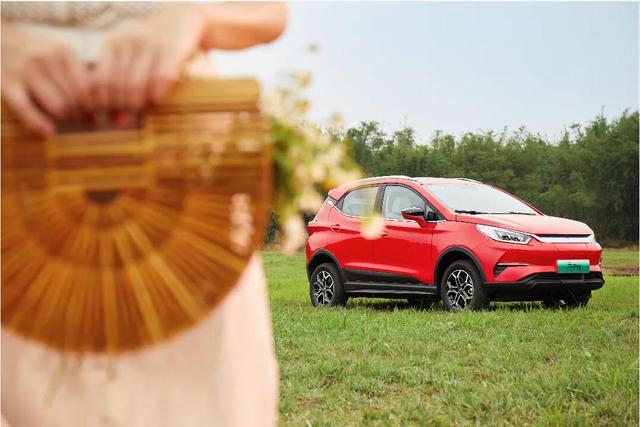 中国元素头像 古风闺蜜春游头像微信，中国元素头像 古风闺蜜春游头像（元Pro保驾护航）