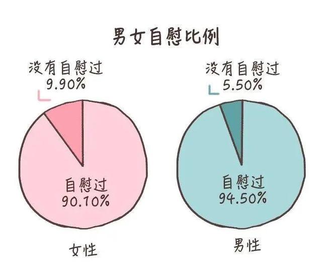 怎么如何正确的使用充气娃娃，充气娃娃怎么用（当男友发现我偷用自慰棒后）