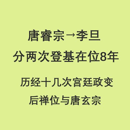唐朝皇帝顺序表，唐朝皇帝列表（半分钟了解唐朝21位皇帝）