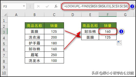 find是什么意思，find是什么意思英语怎么读音（你能区分Excel中FIND和FINDB这两个函数吗）