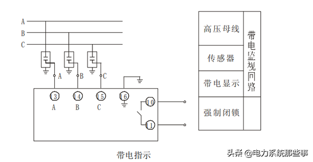 电磁锁是什么，电磁锁是什么东西（什么是带电闭锁功能）