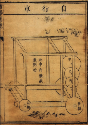 徐光启发明了什么，徐光启是什么学家（看看他的那些发明吧）